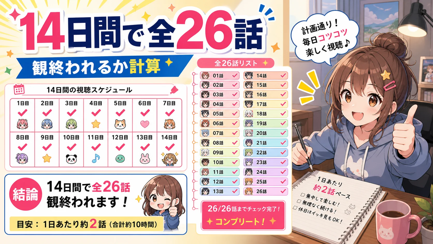 14日間で全26話を観終われるかをカレンダーで説明
