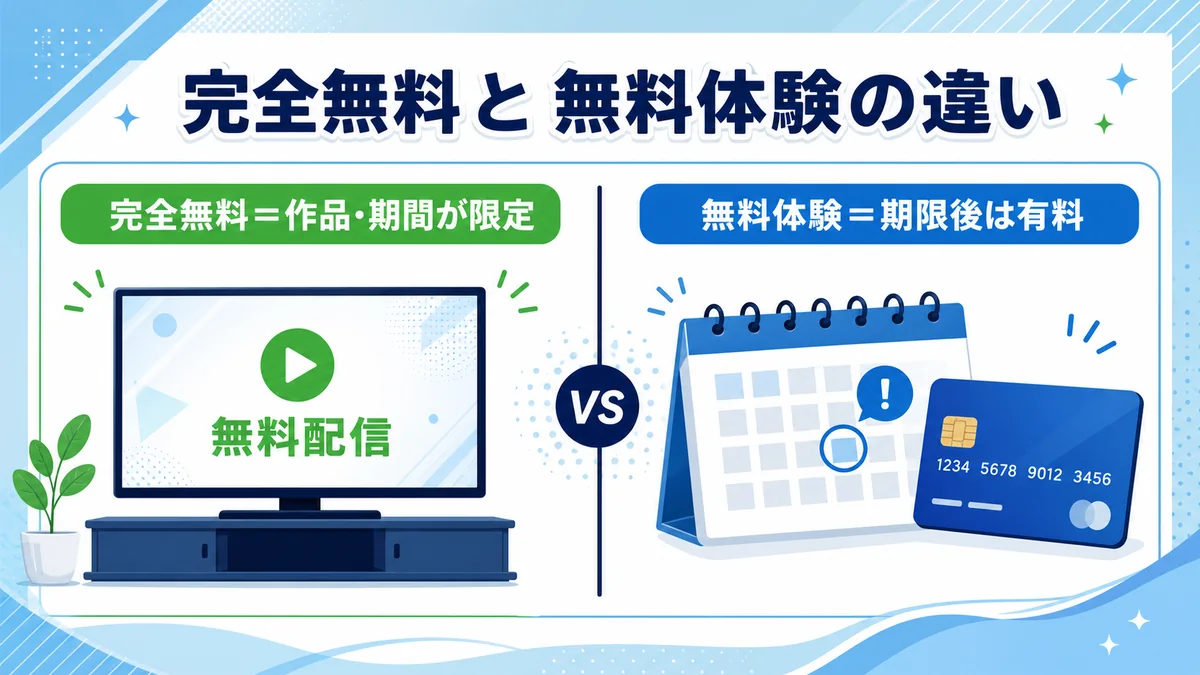 完全無料配信と無料体験の違い