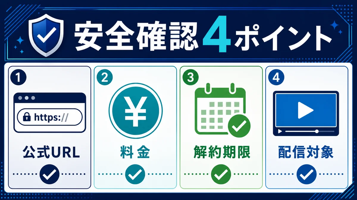 アニメを無料で安全に見るための4つの確認ポイント