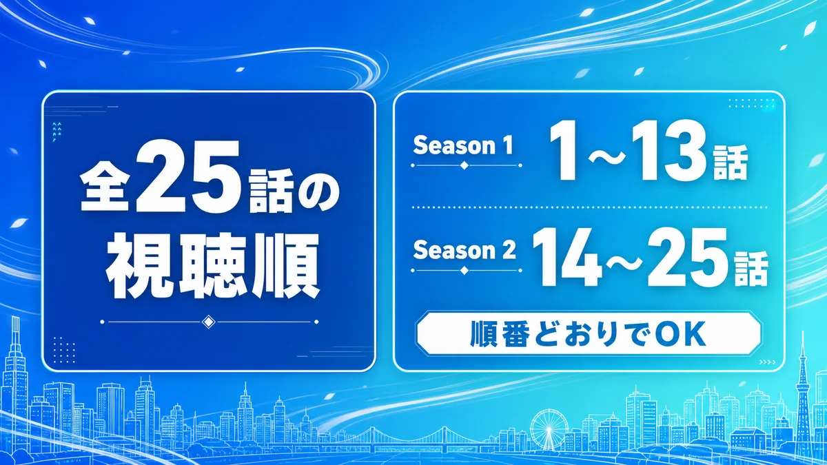 WIND BREAKER全25話の視聴順 Season 1は1から13話 Season 2は14から25話
