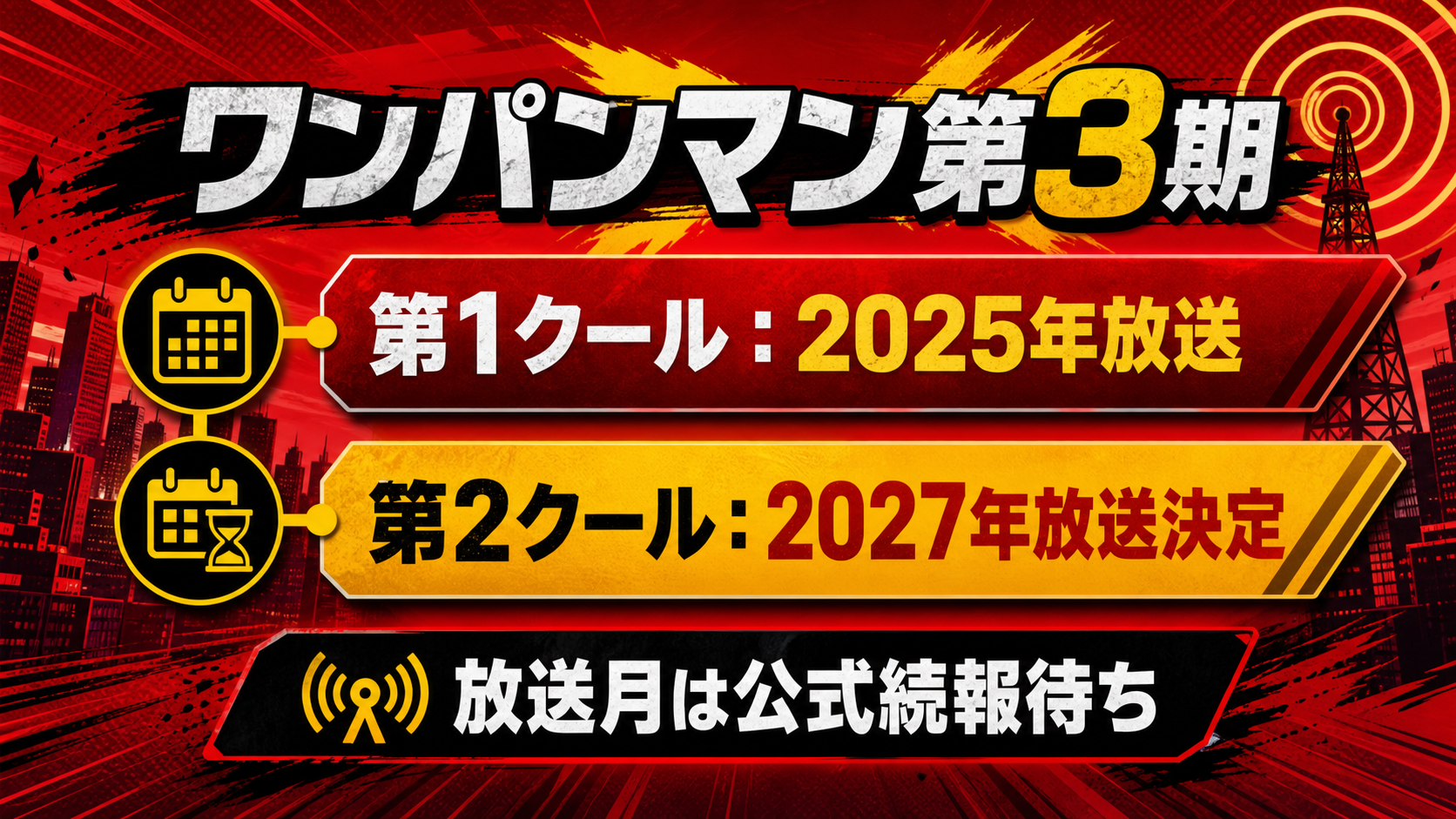 ワンパンマン第3期第2クールの放送予定を示すimage2画像