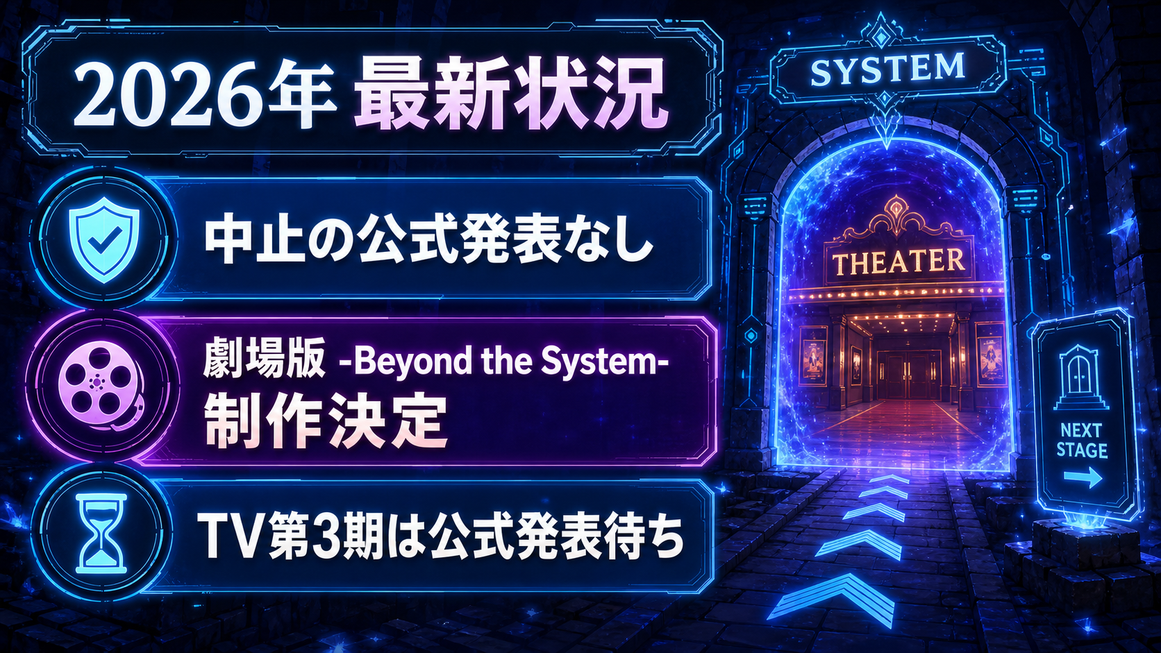 俺だけレベルアップな件の2026年最新状況を示すimage2画像