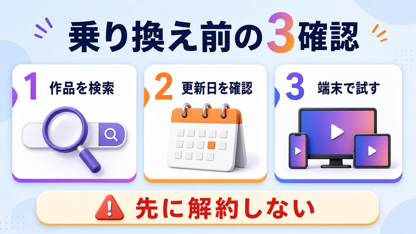 dアニメからDMM TVへ乗り換える前の確認事項