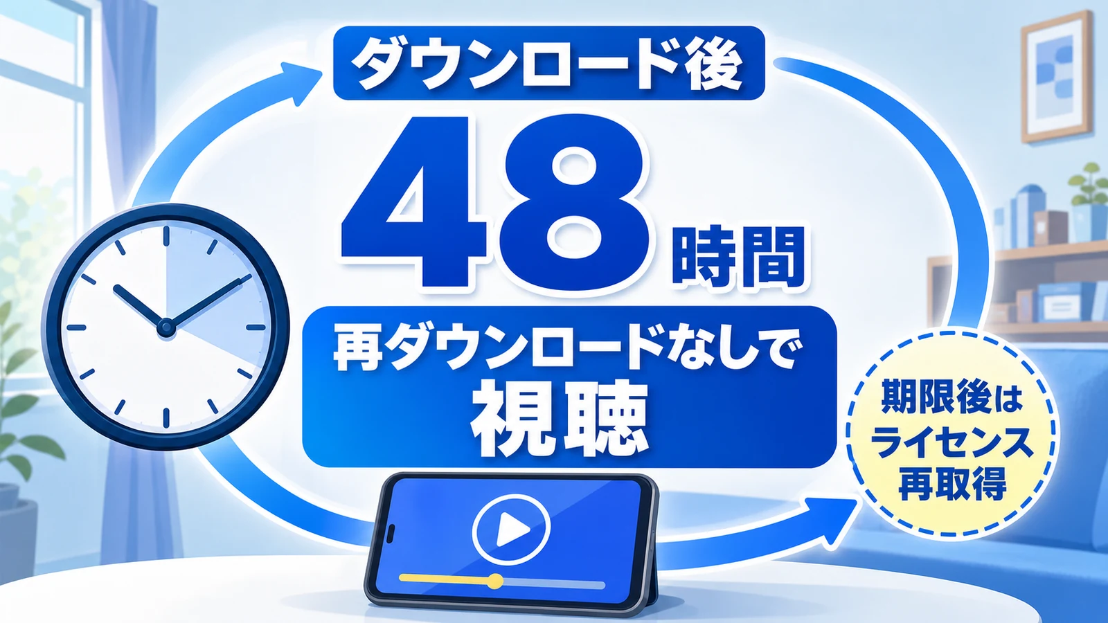 dアニメストアはダウンロード後48時間以内なら再ダウンロードなしで視聴できる