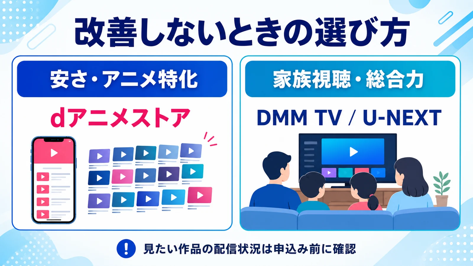 画質が改善しない場合のアニメ配信サービスの選び方