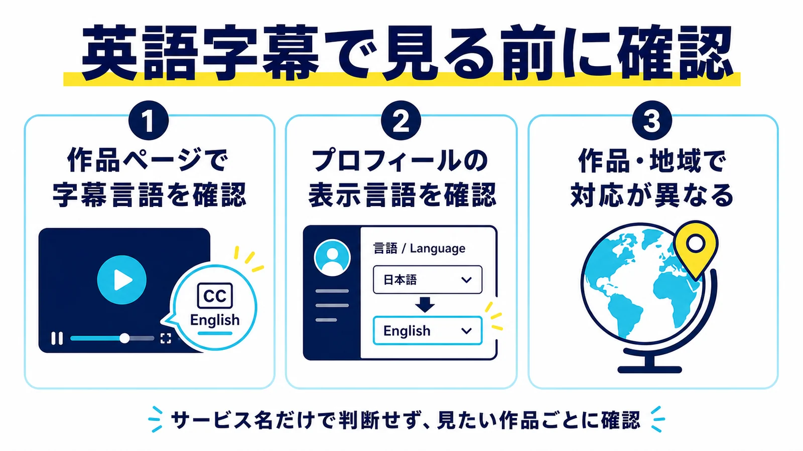 英語字幕でアニメを見る前に確認する3項目