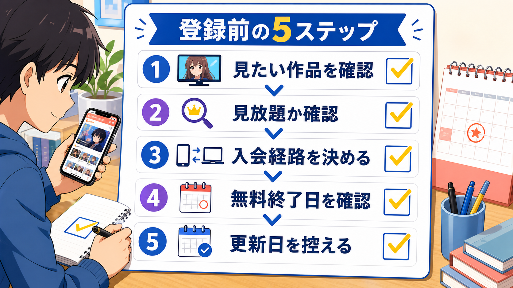 登録前に確認する見たい作品・見放題表示・入会経路・無料終了日・更新日の5ステップ