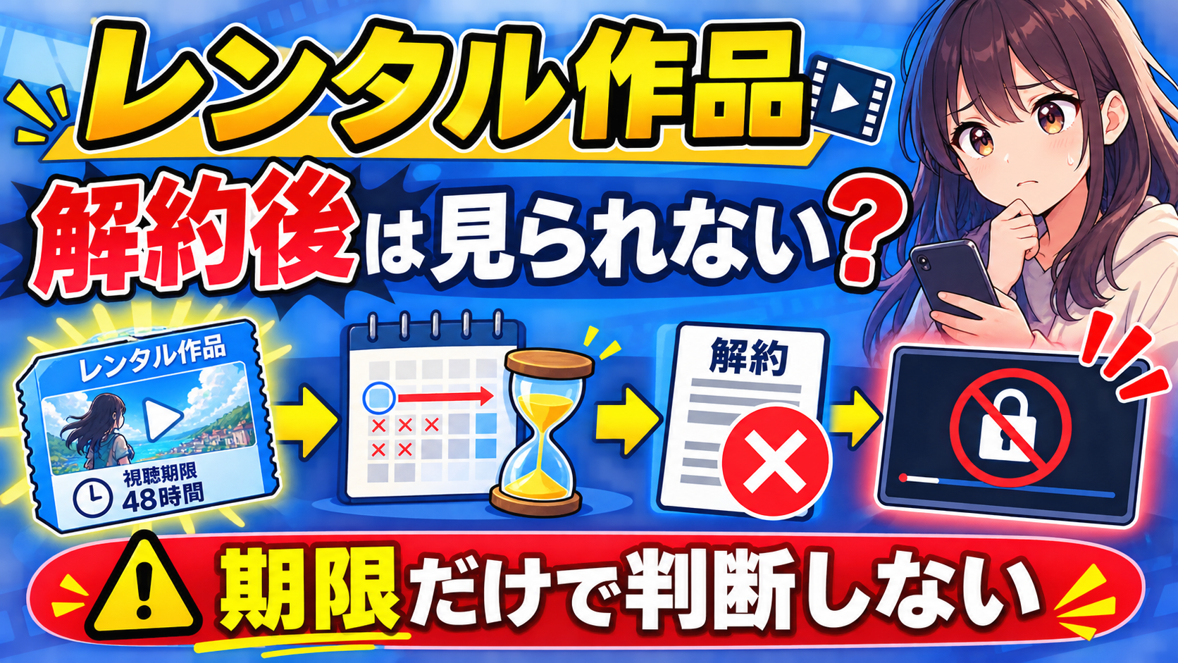 dアニメストアのレンタル作品は解約後に見られないことを示すアイキャッチ
