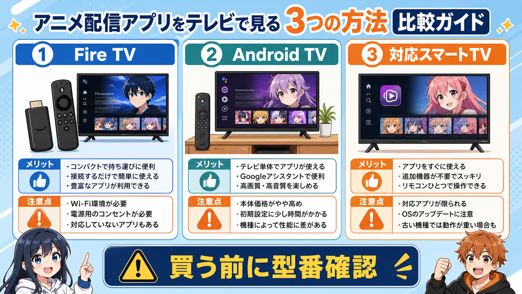 DMM TVを家族のテレビやスマホで見る対応機器の図